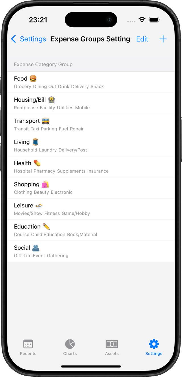 Customizable Categories
